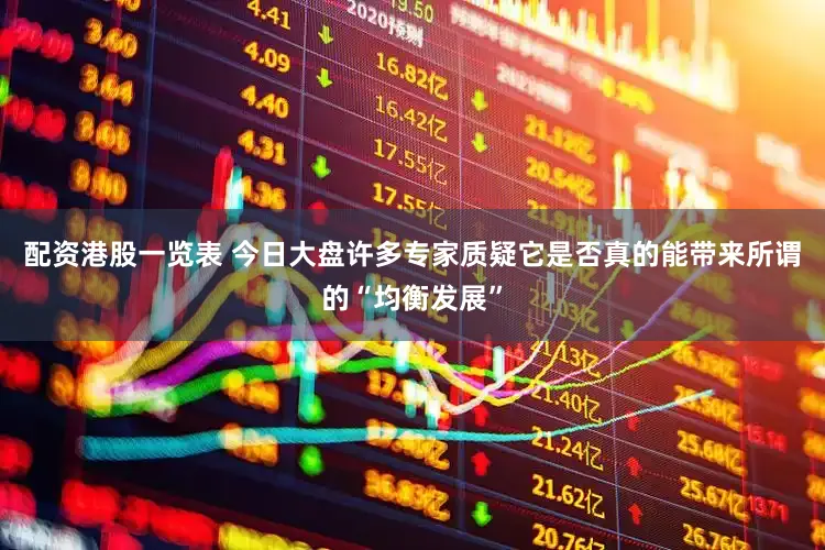 配资港股一览表 今日大盘许多专家质疑它是否真的能带来所谓的“均衡发展”