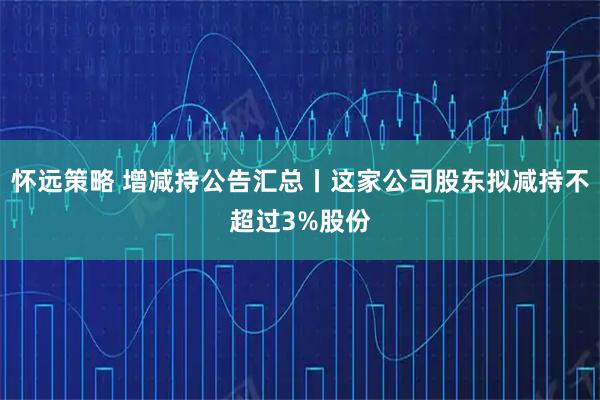 怀远策略 增减持公告汇总丨这家公司股东拟减持不超过3%股份