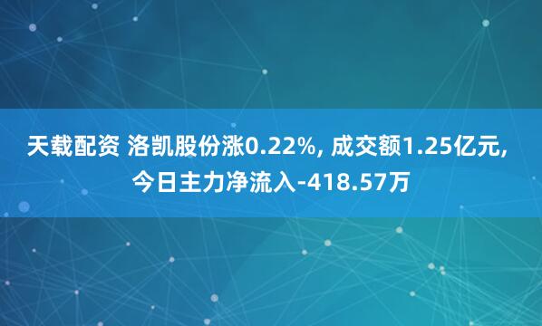 天载配资 洛凯股份涨0.22%, 成交额1.25亿元, 今日主力净流入-418.57万